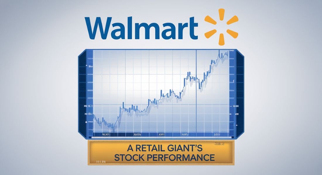 fintechzoom walmart stock